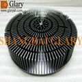 GLR-PF-182037 182mm round forged led