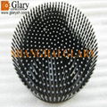 GLR-PF-180070 180mm round forged led