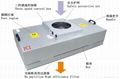 FFU風機過濾單元 1