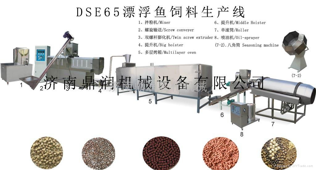 floating fish food processing machine 2