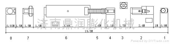 Large twin screw extruder 4