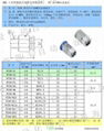 快插直通接头PC06-NPT(