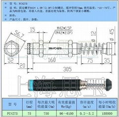 M42*1.5油压缓冲器FC4275 液压减震阻尼 行程75MM 外弹簧型