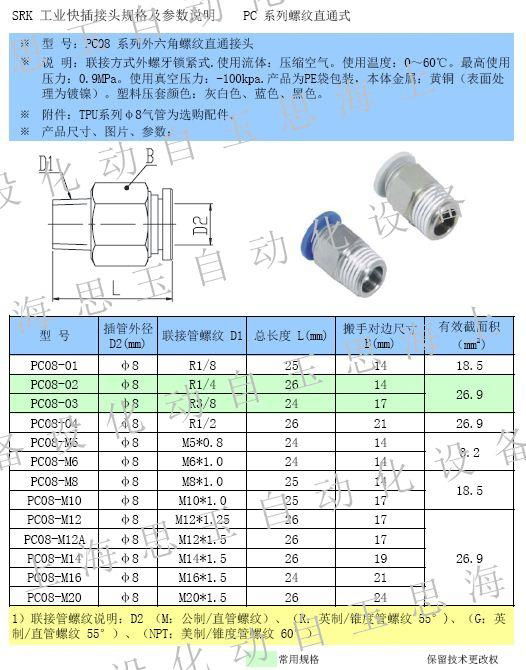 气动接头快插POC08-01-02 -03 -04 管径4MM 6 8 10 12MM全规格 3