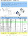 英制外螺紋直通接頭 PC04-G01 6-G02 8-G03 10-G04 12-G03全系列 2