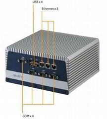 三网口双显示工控BOX宽温整机