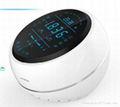 wireless desktop air quality ventilator controller