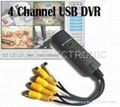 4 channel usb video capture 