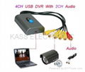 4 channel USB DVR 