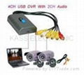 4 channel USB DVR  4