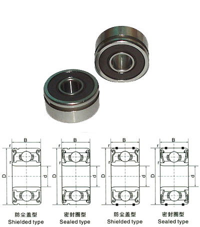 Auto bearings series