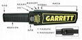 Garrett super scanner 1165180