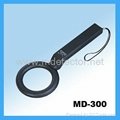 Chinese cheap metal detector 