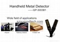  Highly Sensitive Security Hand Held Metal Detector Body Scanner with Vibration 