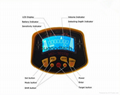 Fashion Waterproof  Metal Detecting detector LCD screen Super Scanner