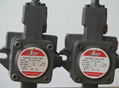 Variable vane pump,