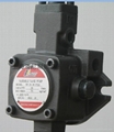Variable vane pump 2