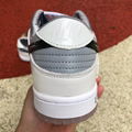 Grey      SB Dunk Shoes Low Wholesale      Shoes Men Dunk Shoes Dunk Sneakers 9