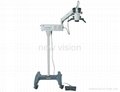 Surgical Microscopes for Dentistry