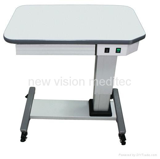 Ophthalmic Elevation Table 4