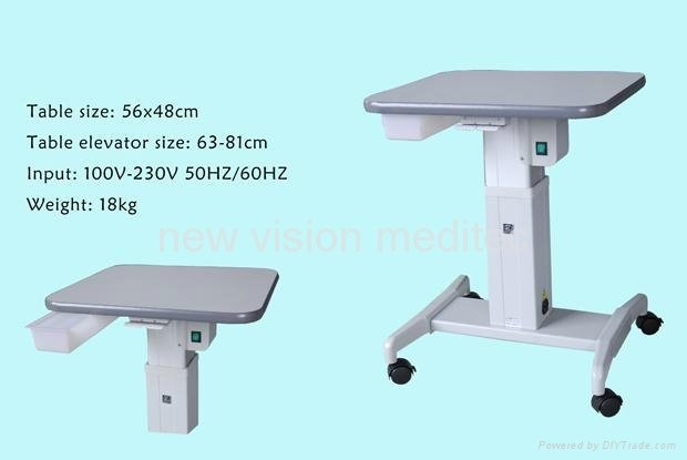 Ophthalmic Instrument Tables 2