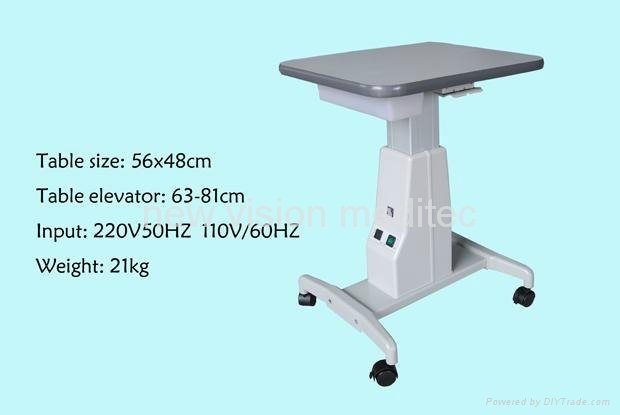 Ophthalmic Instrument Tables