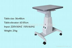 Ophthalmic Instrument Tables