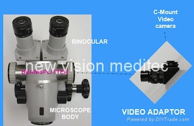 眼科數碼手朮顯微鏡 2