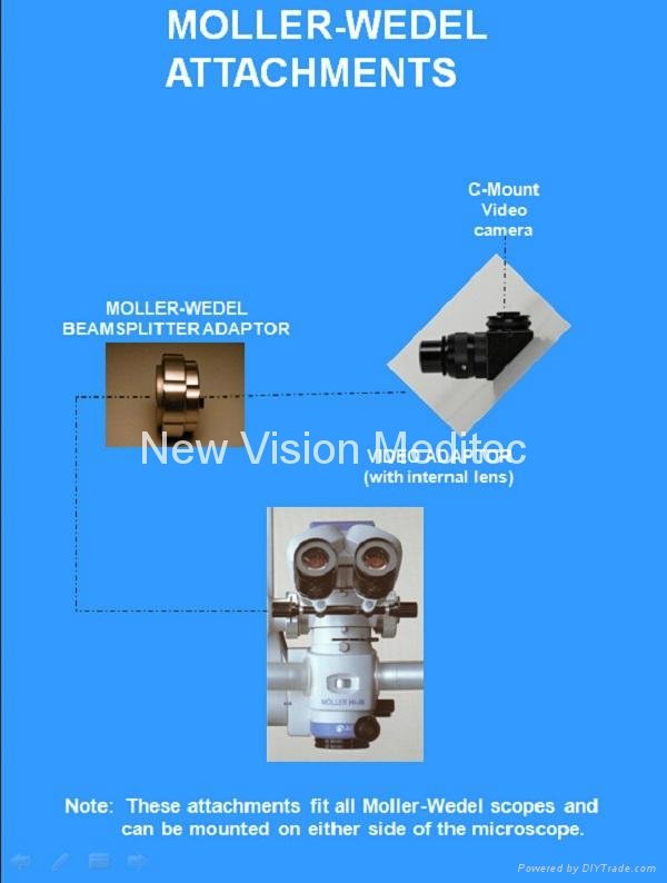 HD CCD Adaptor, Video camera, beam splitter, software for Operating Microscope 5