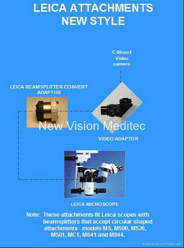 徕卡手术显微镜高清分光器，CCD接口/ C-mount 3