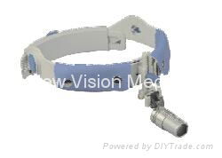 Medical Headlight with Binocular Loupes