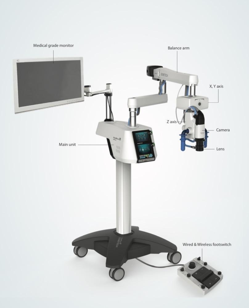 naked 3D Video operation Microscope