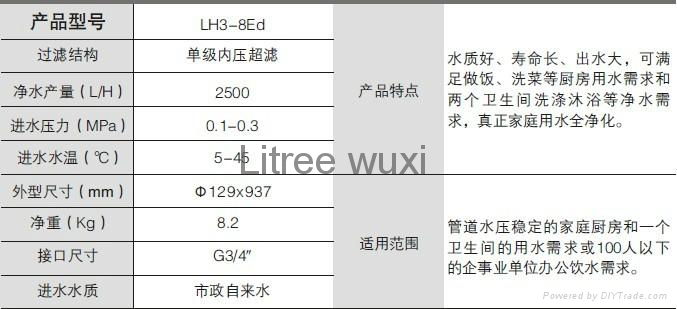 立升淨水器 2