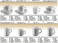 Porcelain cups&saucers,mugs,ect