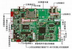 高清安卓廣告機板卡