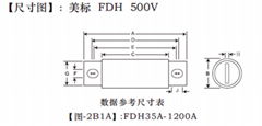 臺灣友容CFriend 美標熔斷器 EVHE EVPE