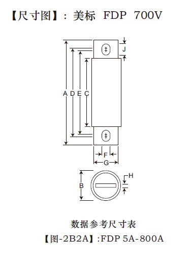 台湾友容CFriend 美标熔断器 EVHE EVPE 2