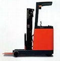 Explosion-proof reach forklift 1