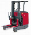 Explosion-proof reach forklift 2