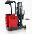 Explosion-proof reach forklift 3