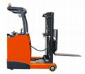 Explosion-proof reach forklift 4