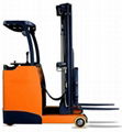 Explosion-proof reach forklift 5