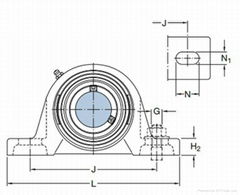 SKF SY 40 TF Y-bearing Plummer Block Units