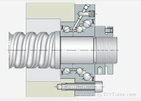 INA DKLFA2590-2RS Triple row axial Angular contact ball bearings