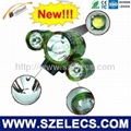 3000 lumens CREE dynamo lighting set driving lamp for bike 1