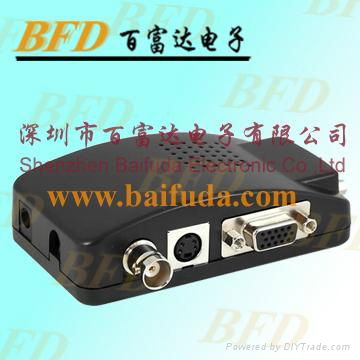 BNC plug  RS232/485 converter DC Plug to Terminal block  4