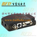 BNC plug  RS232/485 converter DC Plug to Terminal block  4