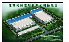 Jiangsu Mehome Industrial Co.,Ltd