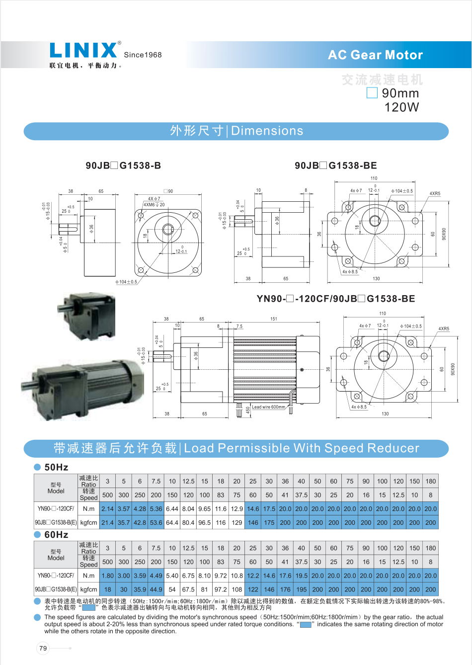 AC GEAR MOTOR 4