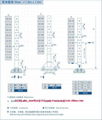 Luffing tower crane SCM-D90 4